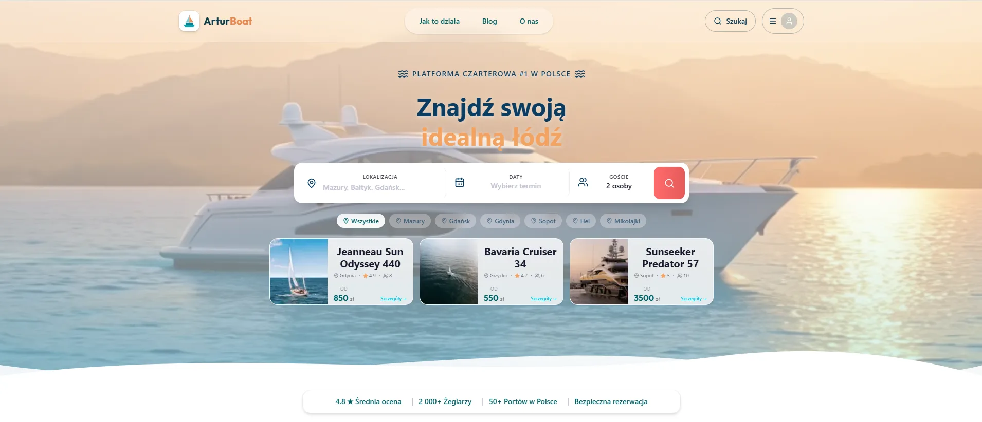 RentaBoat presentation